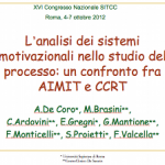 aimit