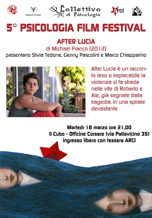 After Lucia (2012) di Michael Franco - PFF - Psicologia Film Festival Torino