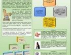 Neuroinvasione del Virus dell’Epatite C (HCV) e Deterioramento Neuropsicologico Trattamento con Psicoterapie di Terza Generazione (DBT) – Congresso SITCC 2014