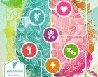 La chimica della felicità – Infografica