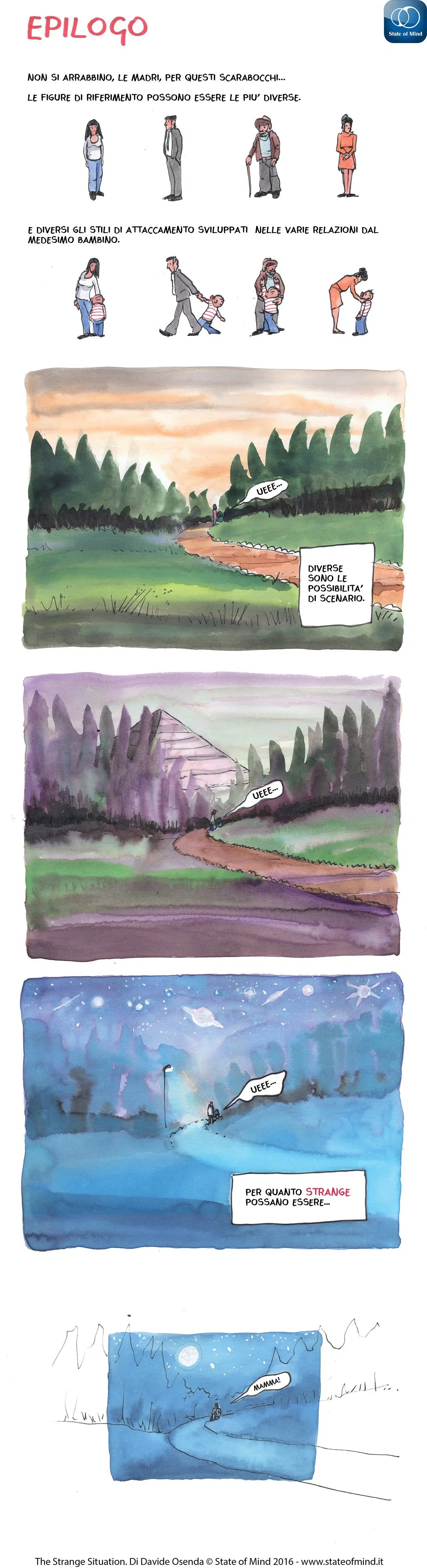 The Strange Situation. -05- Di Davide Osenda © State of Mind 2016 www.stateofmind.it The Strange Situation. -05- Di Davide Osenda © State of Mind 2016 www.stateofmind.it