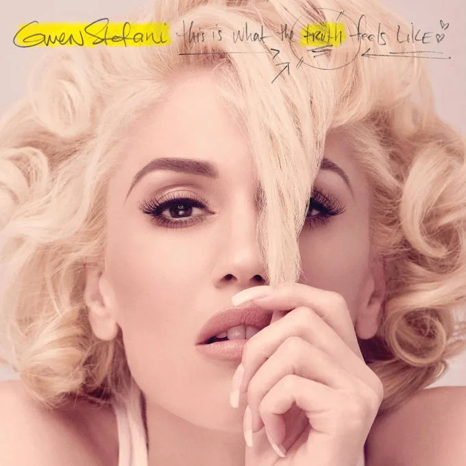 La musica come strumento di narrazione e condivisione il caso di Gwen Stefani - FEATURED
