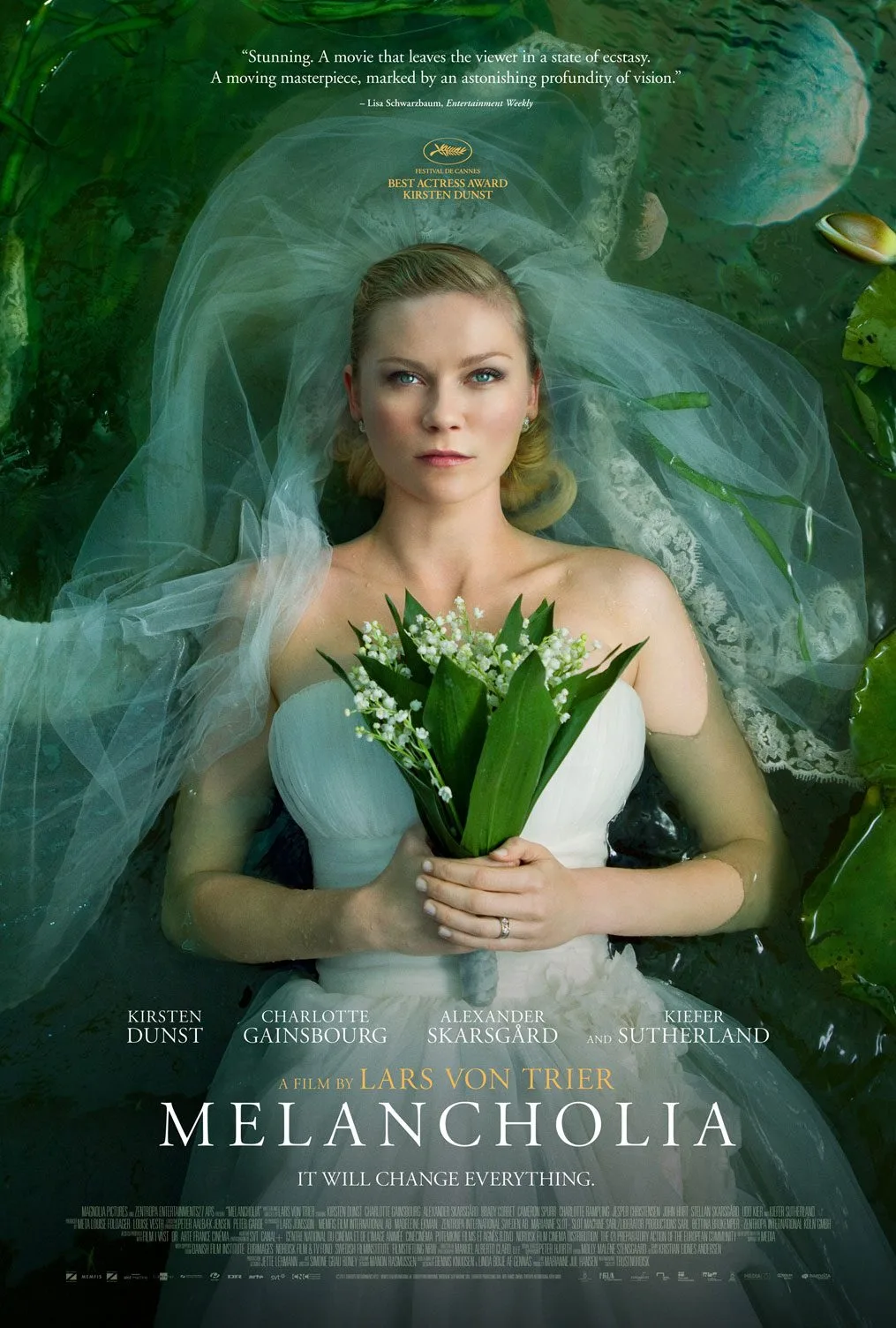 Melancholia (2011) Di Lars Von Trier - RECENSIONE