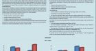 Applicazione del protocollo ‘MAC’ Mindfulness-Acceptance-Commitment per il miglioramento delle performance di un gruppo di pallavoliste adolescenti.