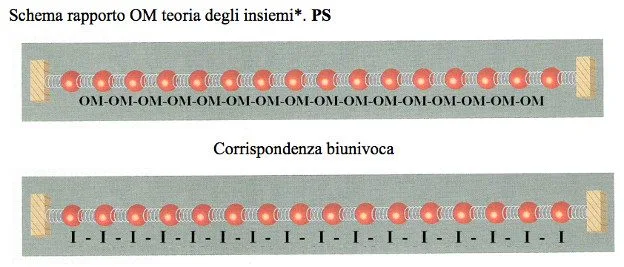 Bertagnolio_fig_3