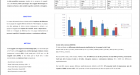 Rimuginio e Ruminazione nella Sindrome Fibromialgica – Assisi 2013