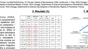 La relazione tra alessitimia e dissociazione nelle Crisi Psicogene Non-Epilettiche - Assisi 2013