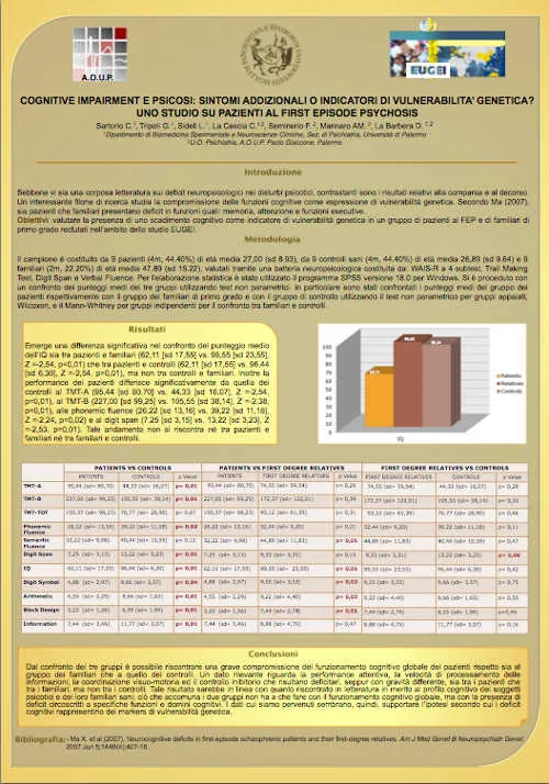 COGNITIVE IMPAIRMENT - SOPSI 2014