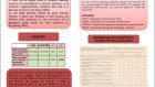 SOPSI 2014 – Lo Stigma percepito sui disturbi mentali gravi – Poster Session