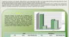 PROFILO NEUROPSICOLOGICO E STILE DI RISPOSTA JUMPING TO CONCLUSIONS – SOPSI 2014