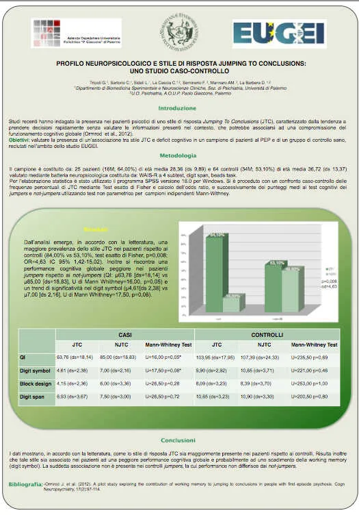 SOPSI 2014 - POSTER TRIPOLI