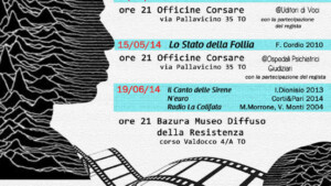 Onde Corte e Nervi Tesi - Rassegna di Documentari su Storie di Straordinaria Follia - Collettivo Psicologia Torino - 2014