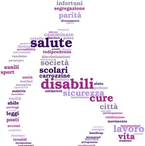 Qualità della vita e disabilità. - Immagine: © Lifeinapixel - Fotolia.com