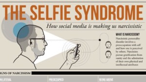 La Sindrome del Selfie - Slider