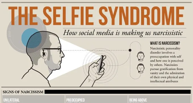 La Sindrome del Selfie - Slider