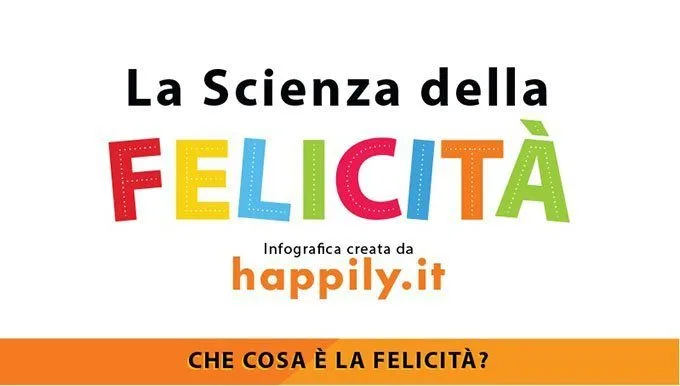 Felicità Infografica - Header