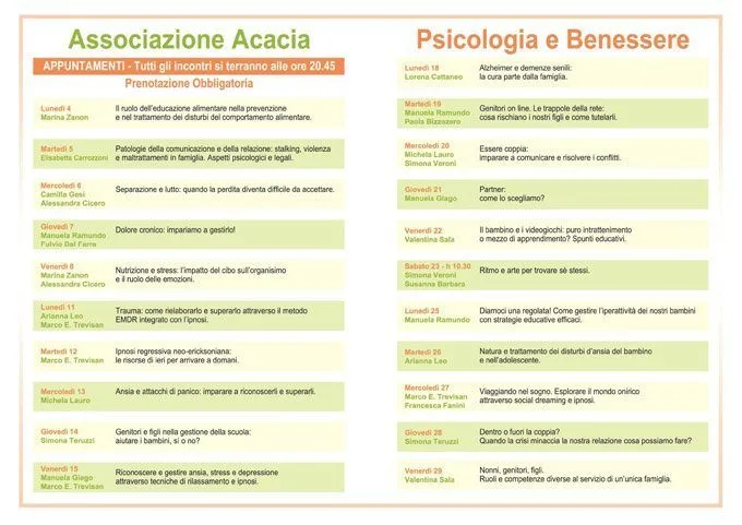 PRogramma - Psicologia per tutti