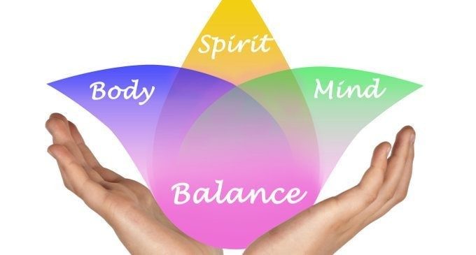 Unito Psicologia Scienze Del Corpo E Della Mente