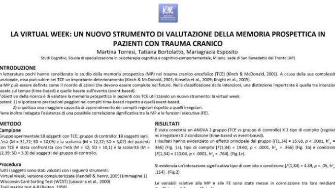 La virtual week: un nuovo strumento per valutare la memoria prospettica in pazienti con trauma cranico encefalico – Dal forum di Assisi 2015