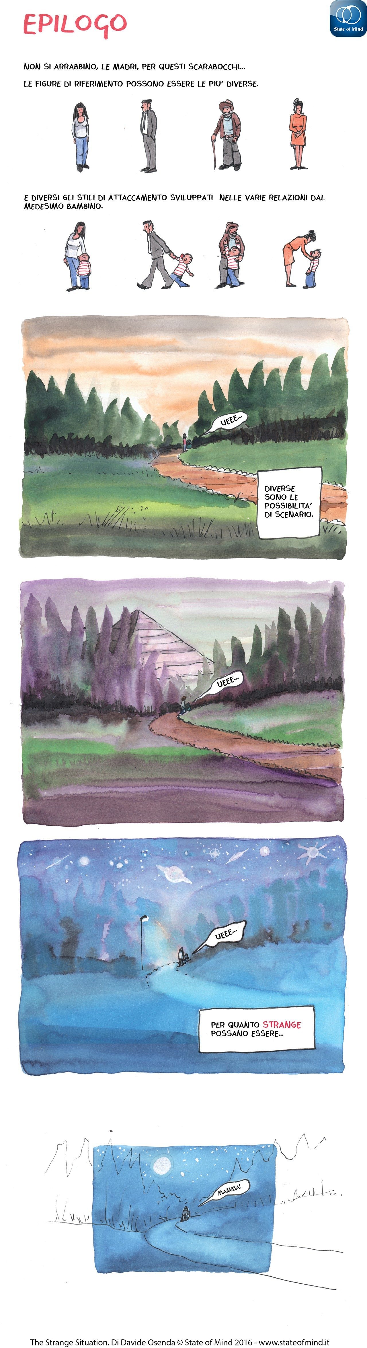 The Strange Situation. -05- Di Davide Osenda © State of Mind 2016 www.stateofmind.it