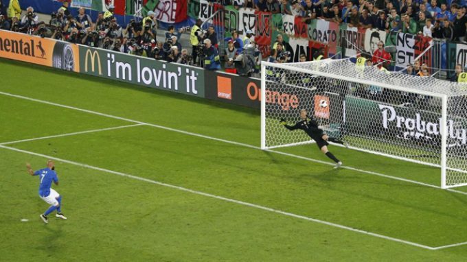 Calci di rigore: il rigore del calcio