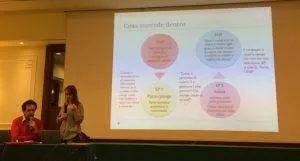 Dissociazione traumatica - Gli sviluppi traumatici di personalità - Seminario con Dolores Mosquera 21-22 gennaio 2017 Torino - Foto 3