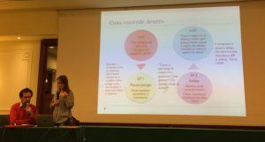 Dissociazione traumatica - Gli sviluppi traumatici di personalità - Seminario con Dolores Mosquera 21-22 gennaio 2017 Torino - Foto 3