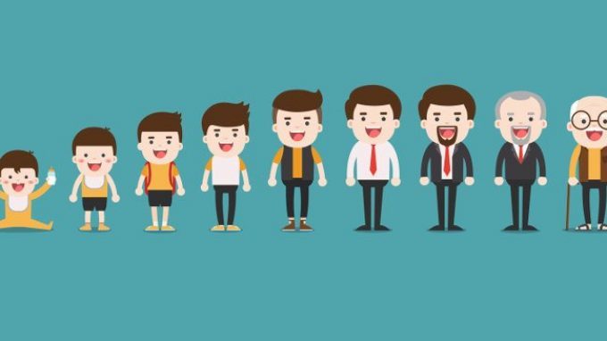 La personalità rimane davvero stabile nel tempo?