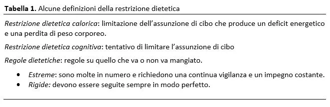 La restrizione dietetica cognitiva il problema della sua misurazione - TAB 1