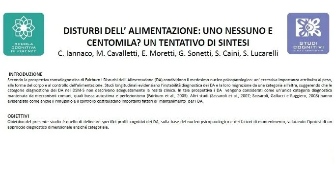 Disturbi dell alimentazione uno nessuno e centomila Un tentativo di sintesi