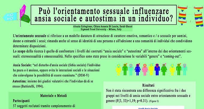 Autostima e Ansia Sociale non hanno Orientamento Sessuale