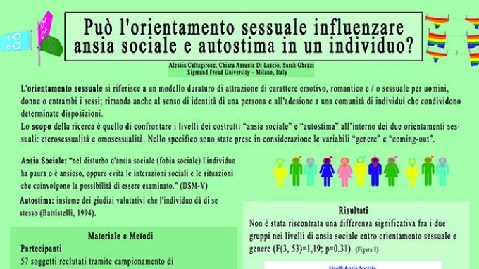 Autostima e Ansia Sociale non hanno Orientamento Sessuale
