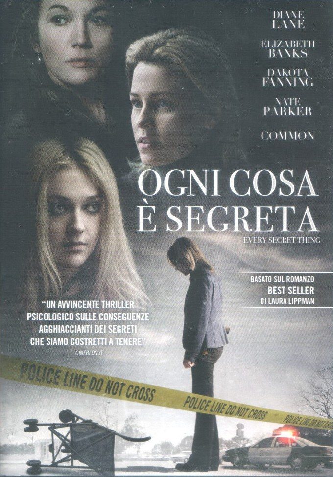 Ogni cosa è segreta (2014) di Amy Berg - Recensione del film FEAT
