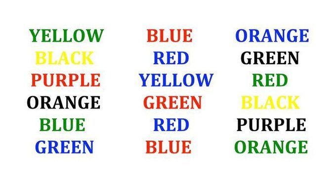 L’Effetto Stroop in psicologia sperimentale