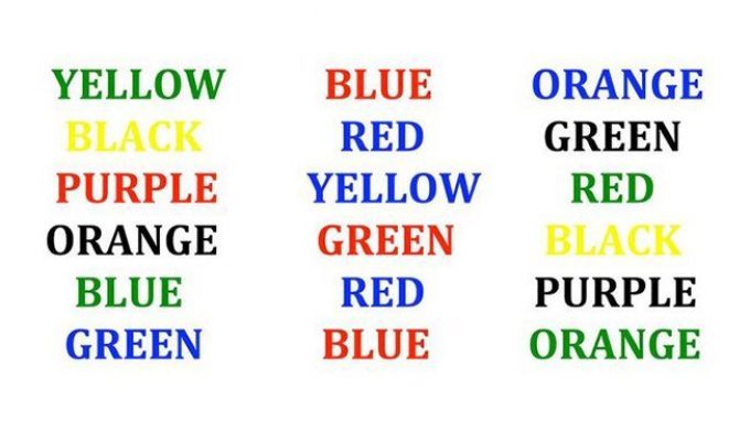 L’Effetto Stroop in psicologia sperimentale