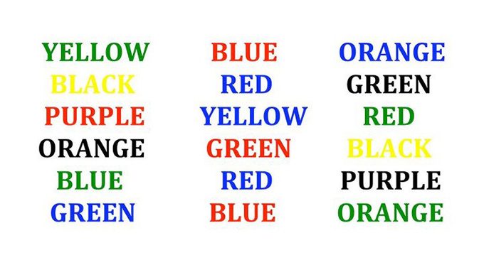 Effetto Stroop - Psicologia Sperimentale - Psicopedia