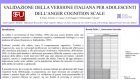 Validazione della versione italiana dell’Anger Cognition Scale per bambini e adolescenti – Congresso SITCC 2018