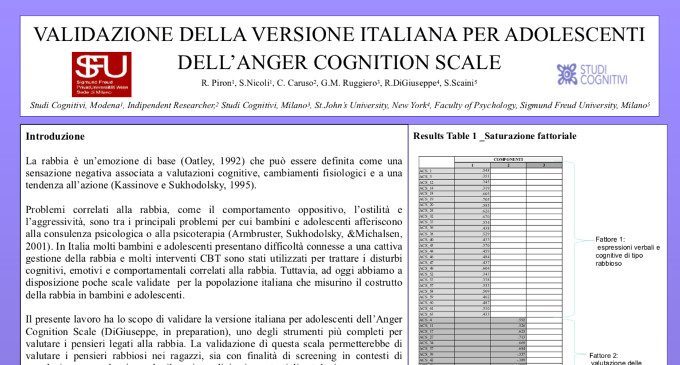 Validazione della versione italiana dell’Anger Cognition Scale per bambini e adolescenti – Congresso SITCC 2018