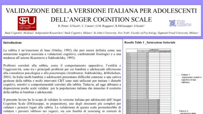 Validazione della versione italiana dell’Anger Cognition Scale per bambini e adolescenti – Congresso SITCC 2018