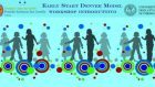Early Start Denver Model – Report dal Workshop introduttivo tenutosi a Torino, il 24 novembre 2018