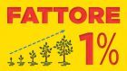 Fattore 1%. Piccole abitudini per grandi risultati (2019) di Luca Mazzucchelli – Recensione del libro