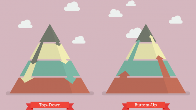 Il pensiero consapevole e il pensiero automatico – Il top down e il bottom up in psicoterapia