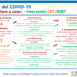 ABC RESTARE A CASA_ITA_NEW - Main slider