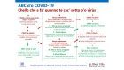 L’ABC del coronavirus in dialetto napoletano
