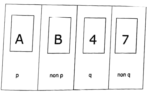 Ragionamento e contesto il problema delle 4 carte di Wason - IMM1