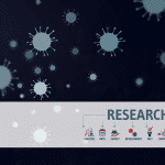 CORONAVIRUS Survey