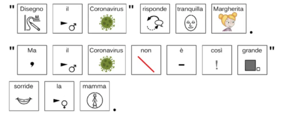 Storia di un coronavirus 2020 di Dall Ara e Negri Recensione del libro IMM1