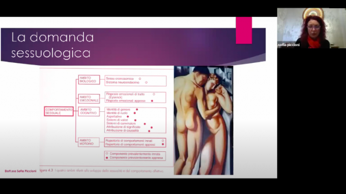 La domanda sessuologica in psicoterapia – VIDEO