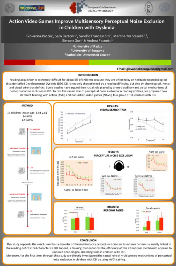 Dislessia Evolutiva gli effetti positivi degli Action Video Games ECDP ENG