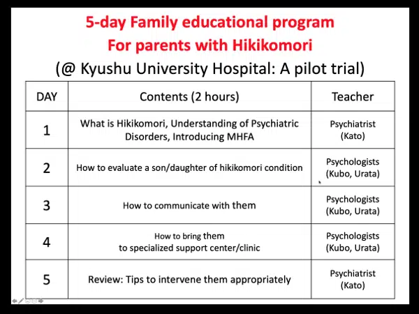 Hikikomori e ritiro sociale assessment e intervento - Report dal webinar imm2